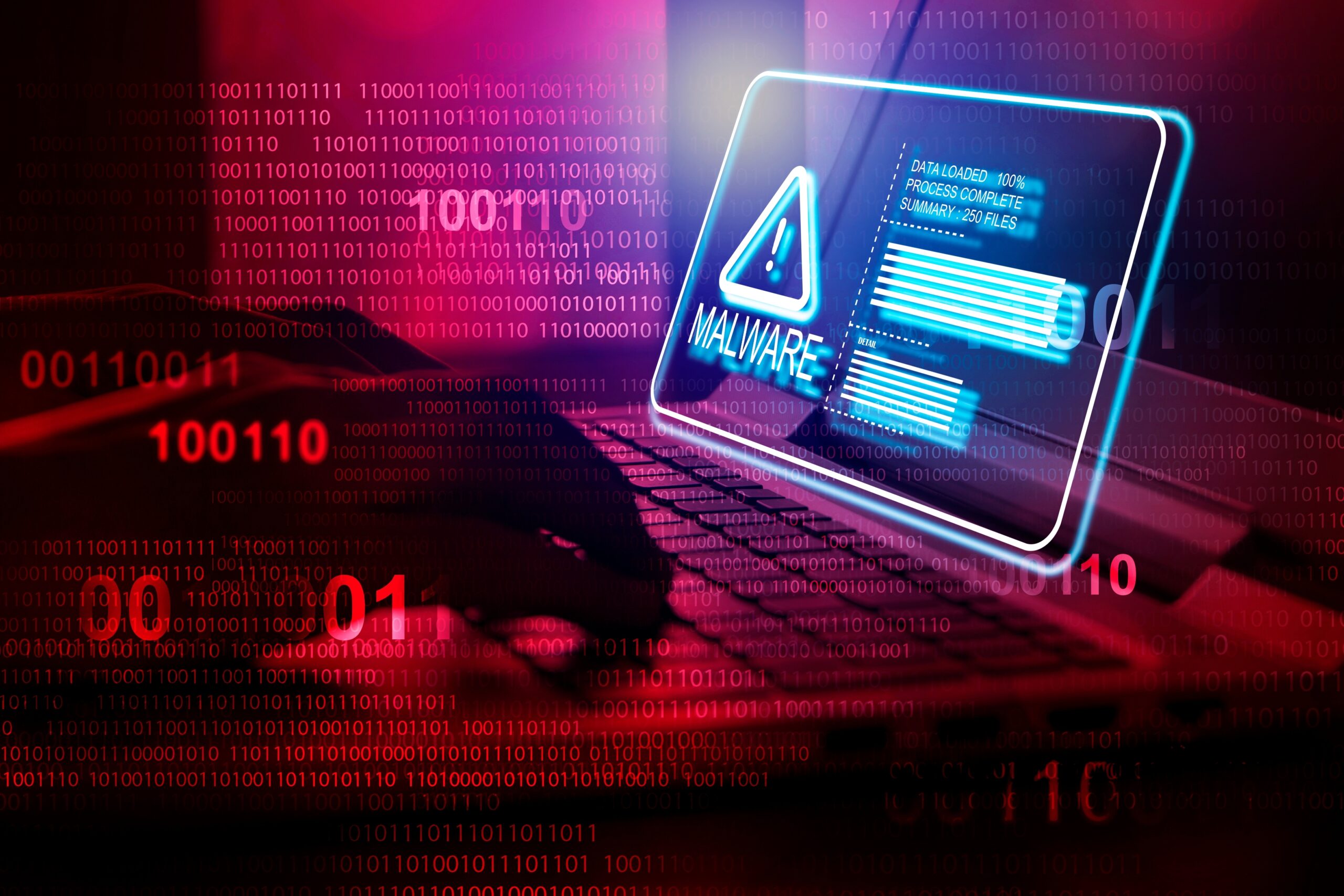 Central Texas Pediatric Orthopedics Data Breach